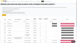 La vente de liens sur le site de Nextlevel